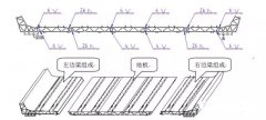 真空91免费版网址係統在機器人焊接中被使用